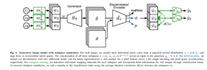 Disentangled generative model showcasing independent factors of age, ethnicity, and camera in synthetic retinal images