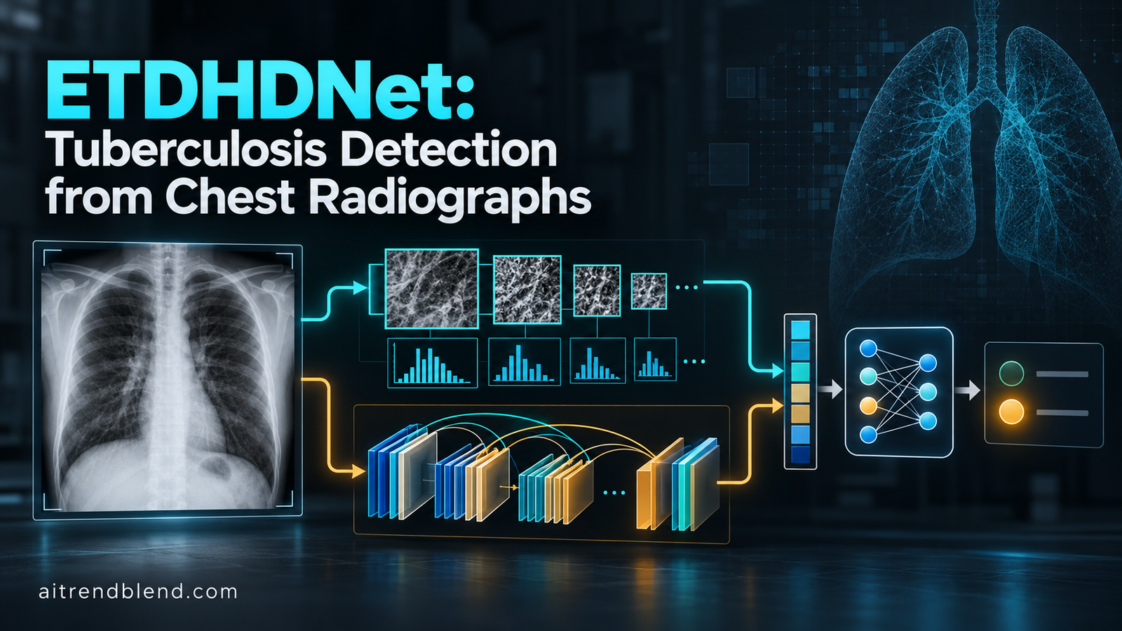 ETDHDNet tuberculosis detection from chest radiographs combining multiscale texture histograms with DenseNet121 deep features
