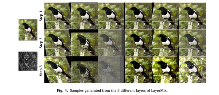 Discover how LayerMix, an innovative data augmentation technique using structured fractal mixing, enhances deep learning model robustness against corruptions, adversarial attacks, and distribution shifts. Learn about its methodology, benchmarks, and results.