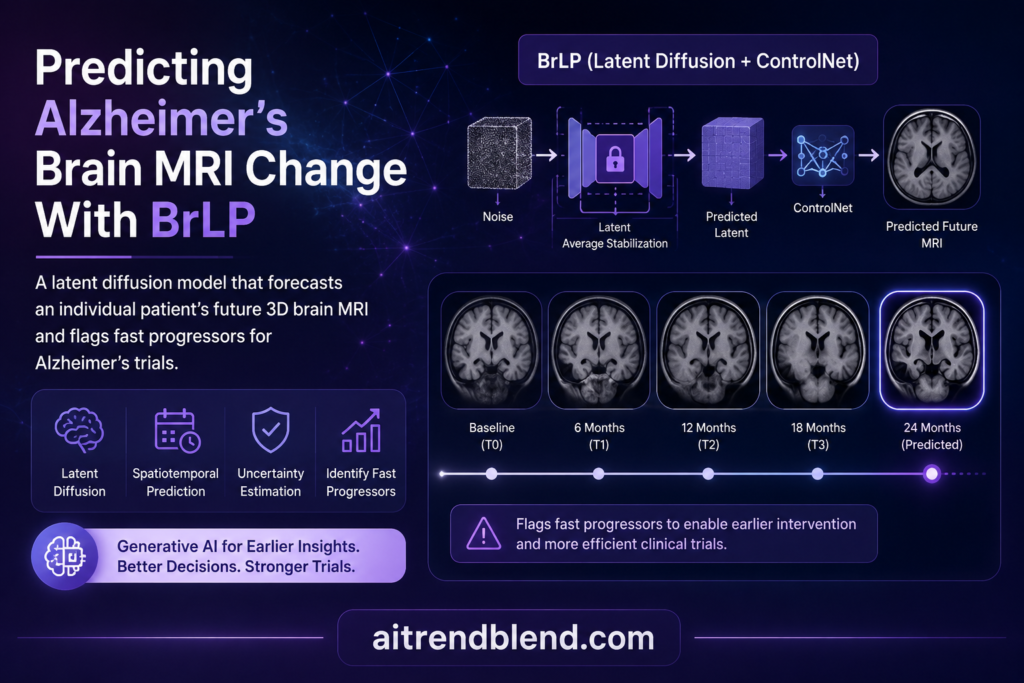 latent diffusion model: Predicting Alzheimer's Brain MRI Change With BrLP