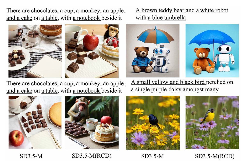 Structural Causal Model diagram showing nodes S, U, F, X, Y, E