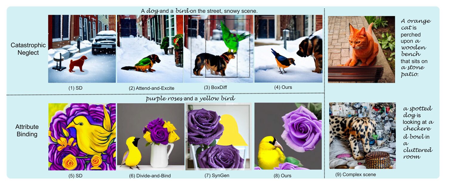 Structural Causal Model diagram showing nodes S, U, F, X, Y, E