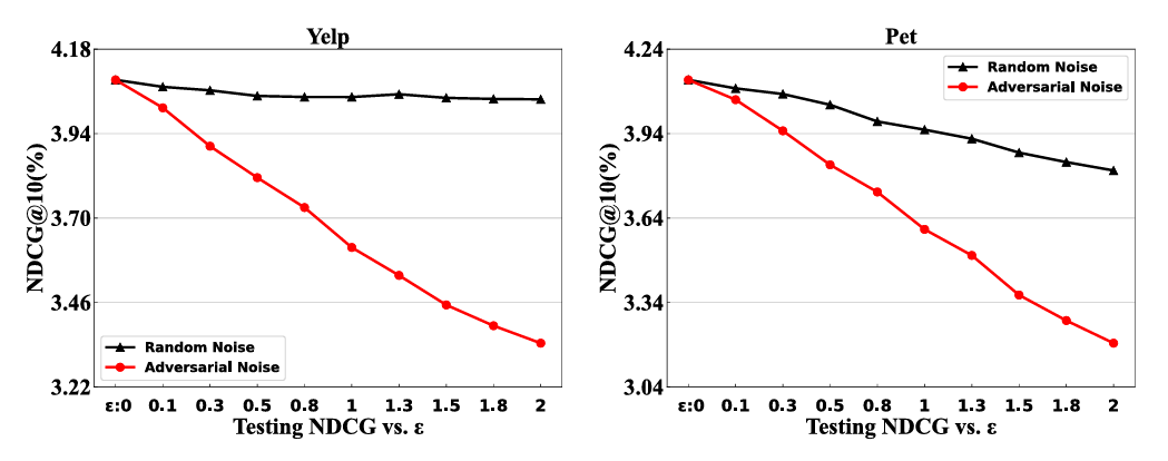Structural Causal Model diagram showing nodes S, U, F, X, Y, E