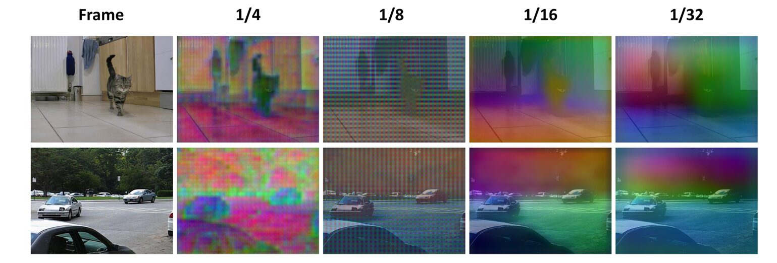 Structural Causal Model diagram showing nodes S, U, F, X, Y, E