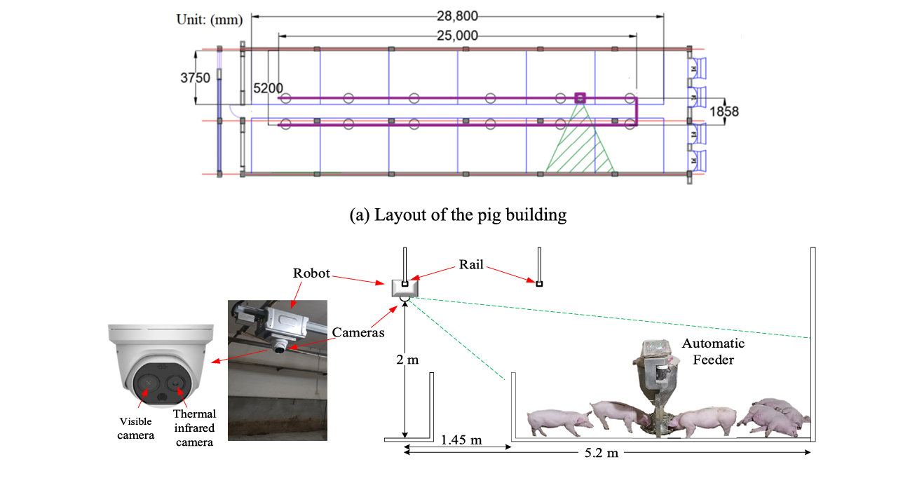 Structural Causal Model diagram showing nodes S, U, F, X, Y, E