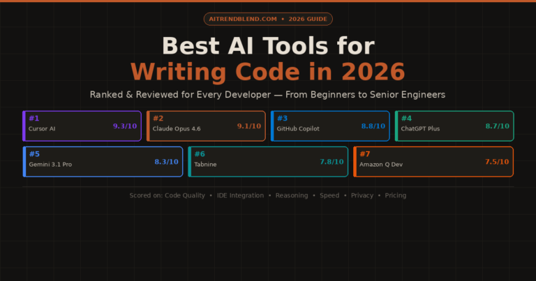 Best AI Tools for Writing Code in 2026: Ranked & Reviewed for Every Developer.