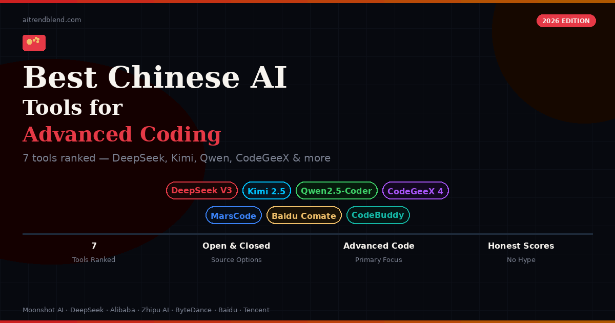 Best Chinese AI Tools for Advanced Coding 2026 — DeepSeek, Kimi, Qwen, CodeGeeX ranked
