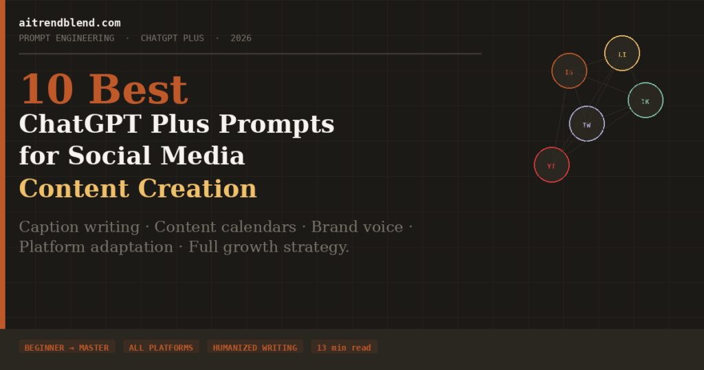 10 Best ChatGPT Plus Prompts for Social Media Content.