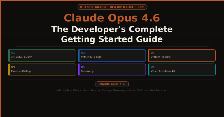 Claude Opus 4.6: The Developer's Complete Getting Started Guide (2026).