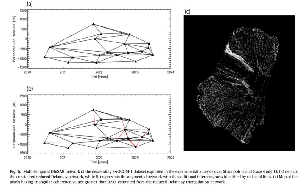 CS-EMCF: Compressive Sensing Phase Unwrapping for SAR Interferometry.