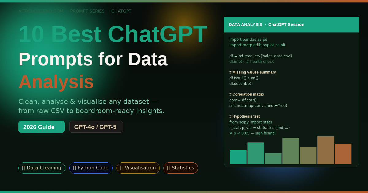 10 Best ChatGPT Prompts for Data Analysis 2026 — dark banner with Python code, charts, and data science visuals