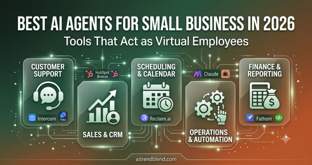 Best AI Agents for Small Business in 2026: A Guide to Tools That Act as Virtual Employees