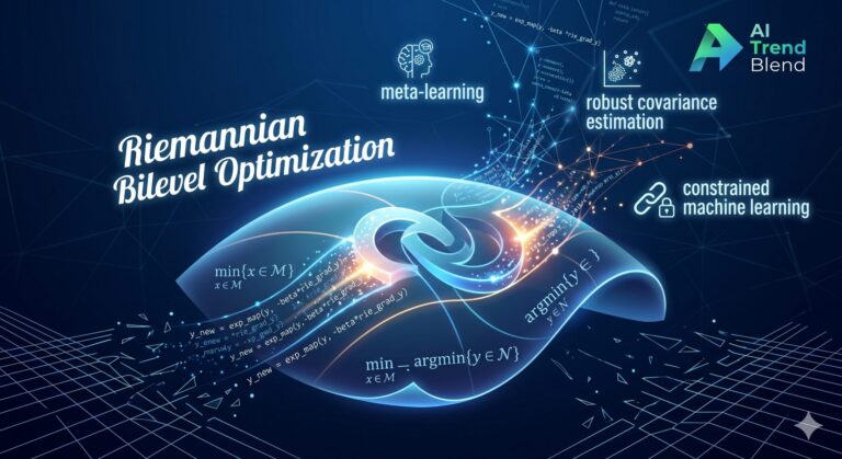 Riemannian Bilevel Optimization — When Machine Learning Leaves Flat Space Behind.