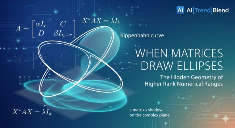 When Matrices Draw Ellipses — The Hidden Geometry of Higher Rank Numerical Ranges.