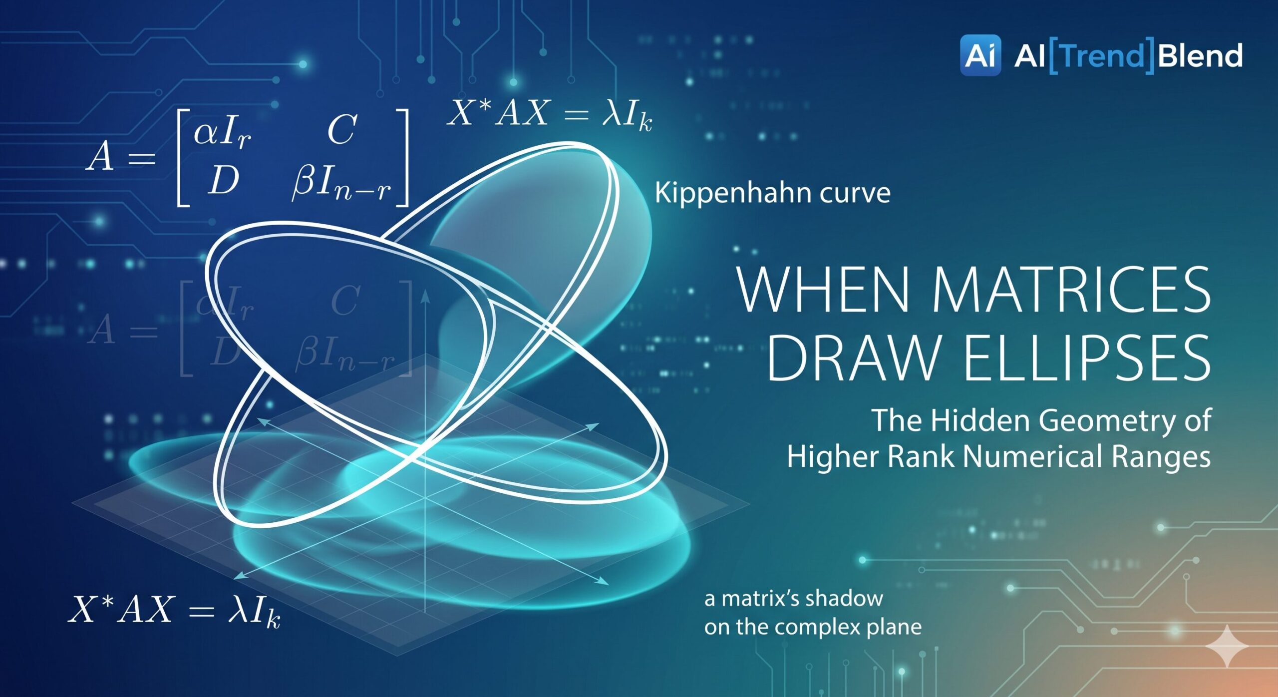 When Matrices Draw Ellipses — The Hidden Geometry of Higher Rank Numerical Ranges and the aitrendblend.com logo