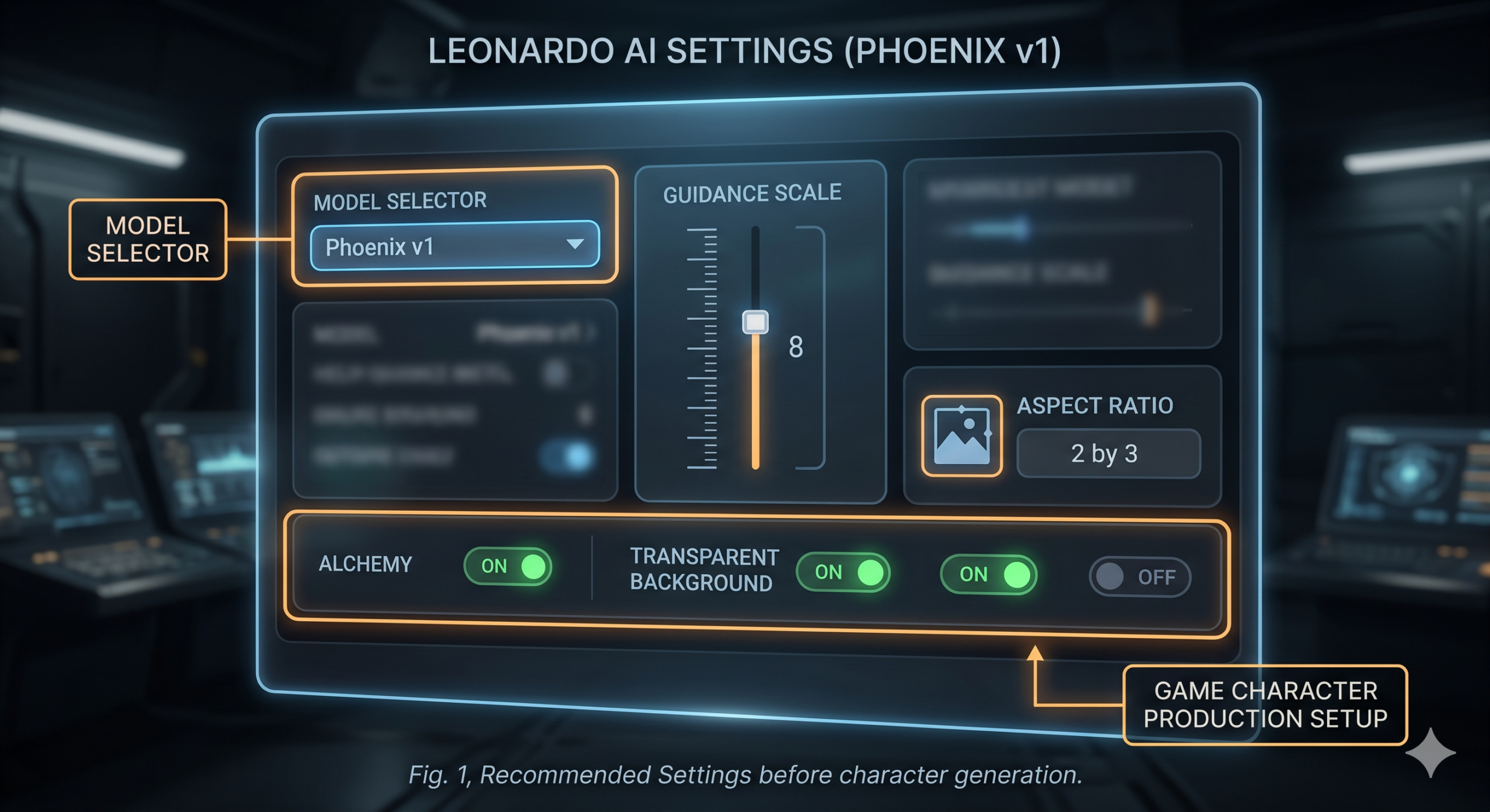 Leonardo AI prompts for game character design, warrior, rogue, mage, and enemy characters generated using the prompts in this guide