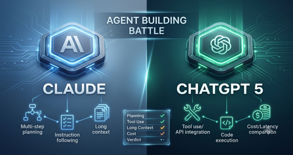 Claude vs ChatGPT 5: Which AI Wins for Agent Building? (2026).