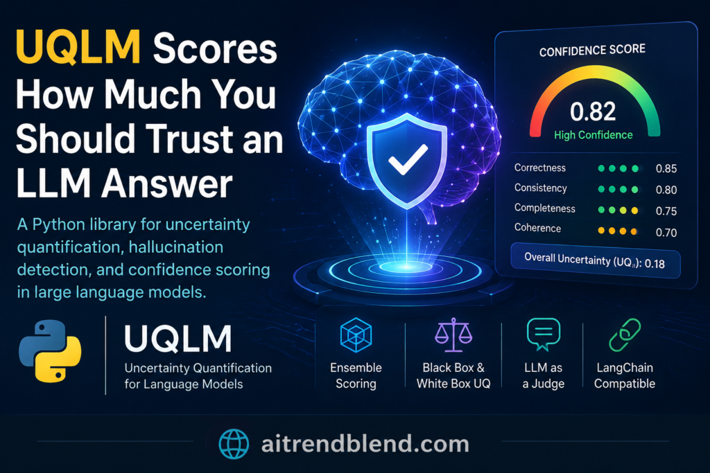 UQLM Scores How Much You Should Trust an LLM Answer