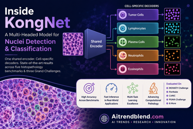 Inside KongNet A Multi Headed Model for Nuclei Detection