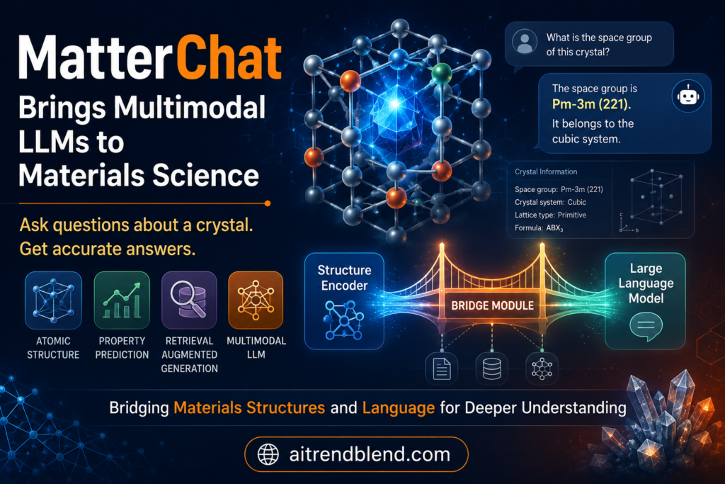 MatterChat Brings Multimodal LLMs to Materials Science