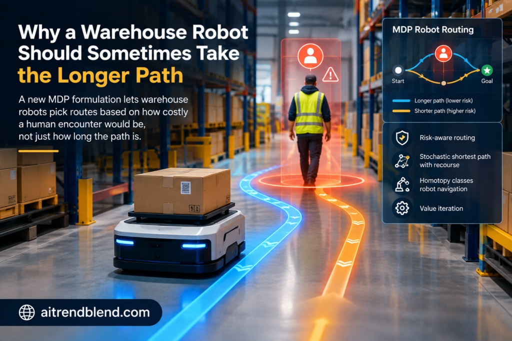 Why a Warehouse Robot Should Sometimes Take the Longer Path