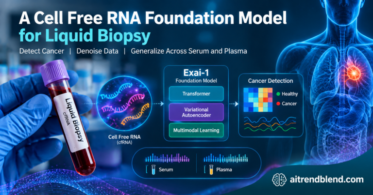 Exai-1: A Cell Free RNA Foundation Model for Liquid Biopsy