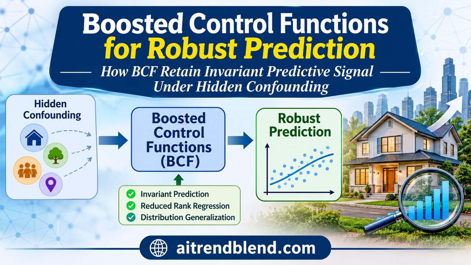 Boosted control function combines a learned structural component with an invariant correction from null space coordinates, using exogenous variables during training and X alone for prediction