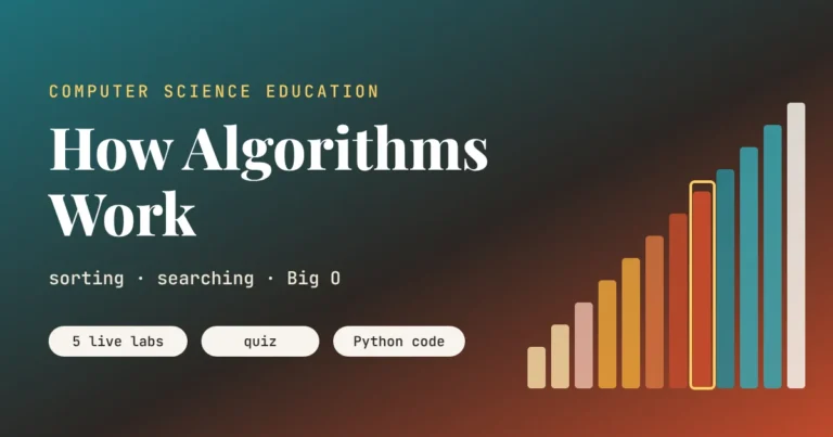 How Algorithms Work, Sorting and Searching Lesson