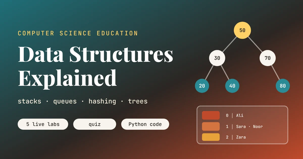 Animated data structures lesson illustration showing a stack of blocks, a queue, hash buckets and a binary search tree