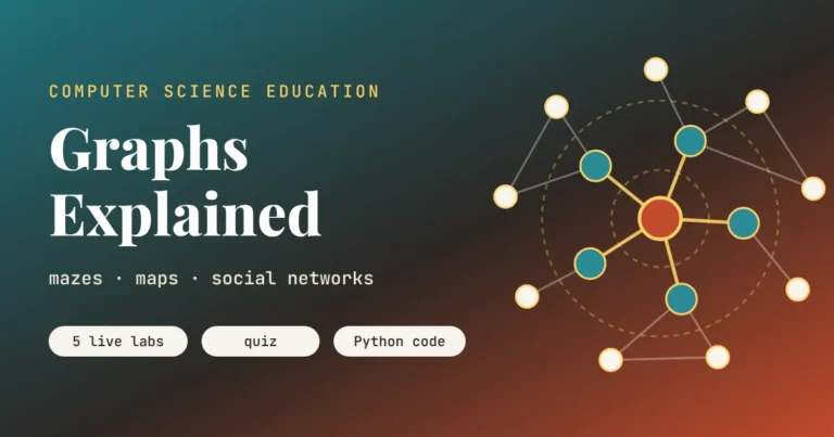 Graphs Explained, Mazes, Maps and Social Networks