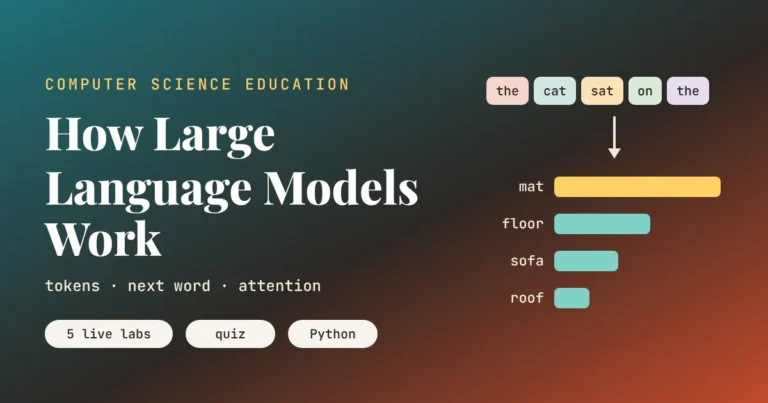 How Large Language Models Work, An Animated Lesson