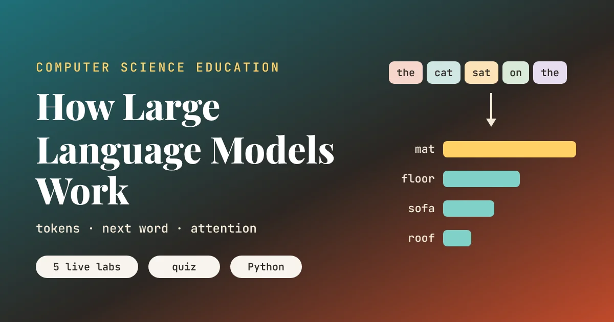Animated lesson illustration showing text split into tokens, a language model and probability bars for the next word